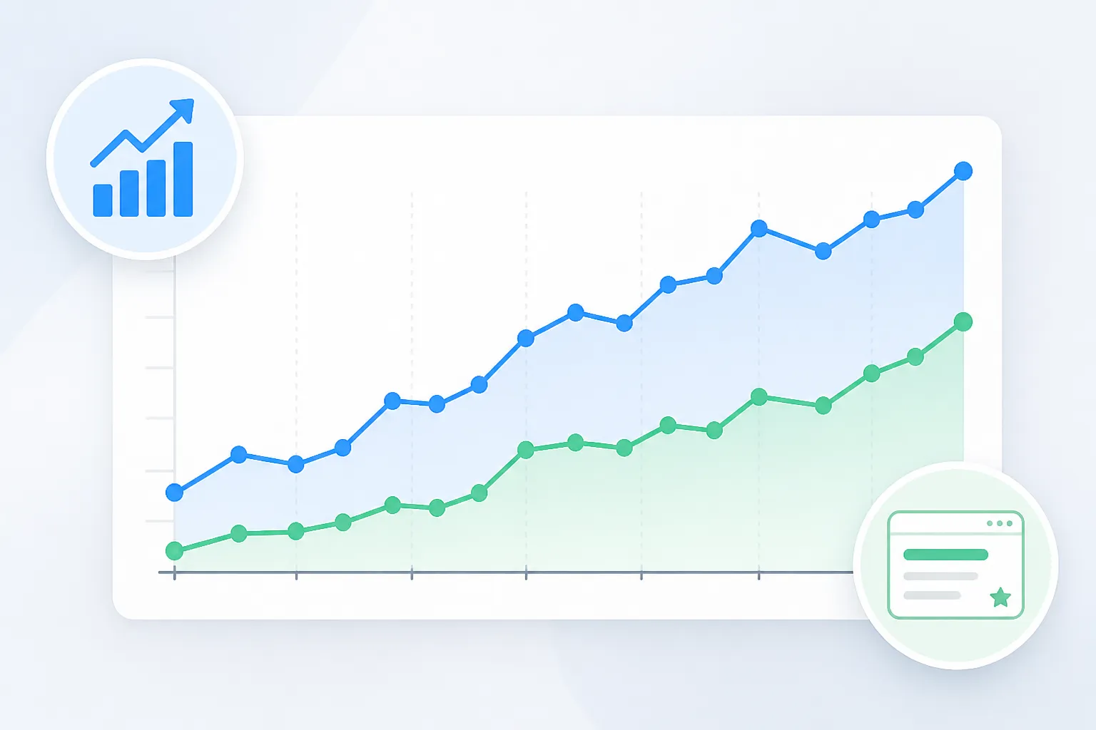 Biểu đồ xu hướng thứ hạng và tỷ lệ xuất hiện Featured Snippet theo thời gian