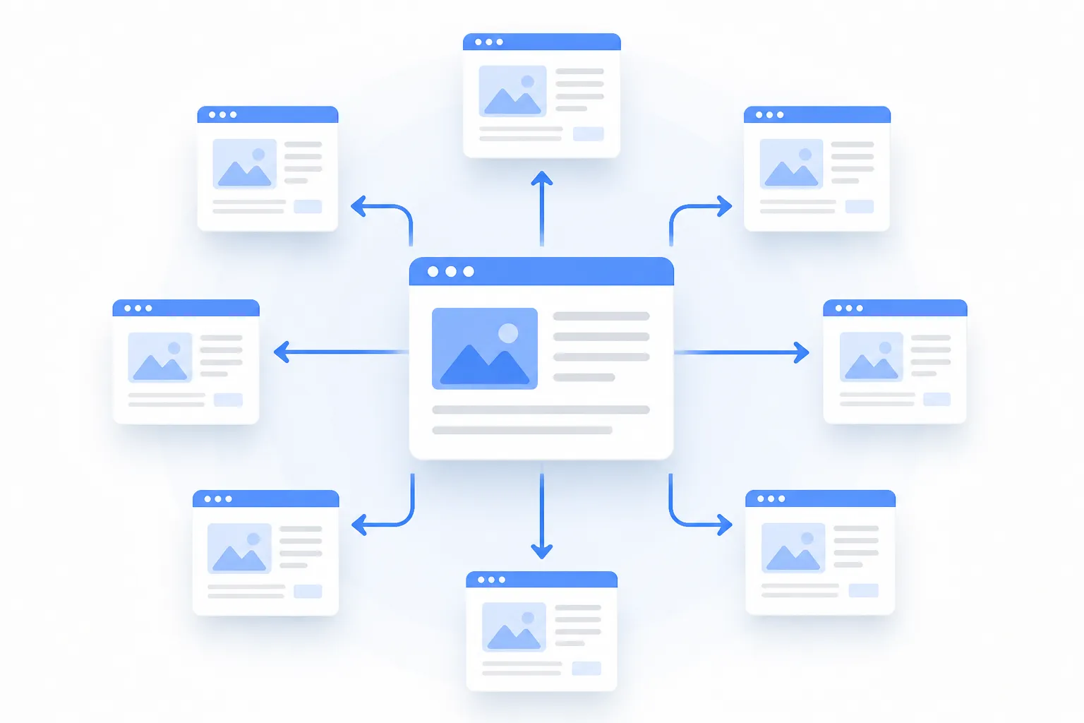 Sơ đồ dòng chảy truyền sức mạnh PageRank từ trang chủ xuống các trang chuyên mục và bài viết chi tiết