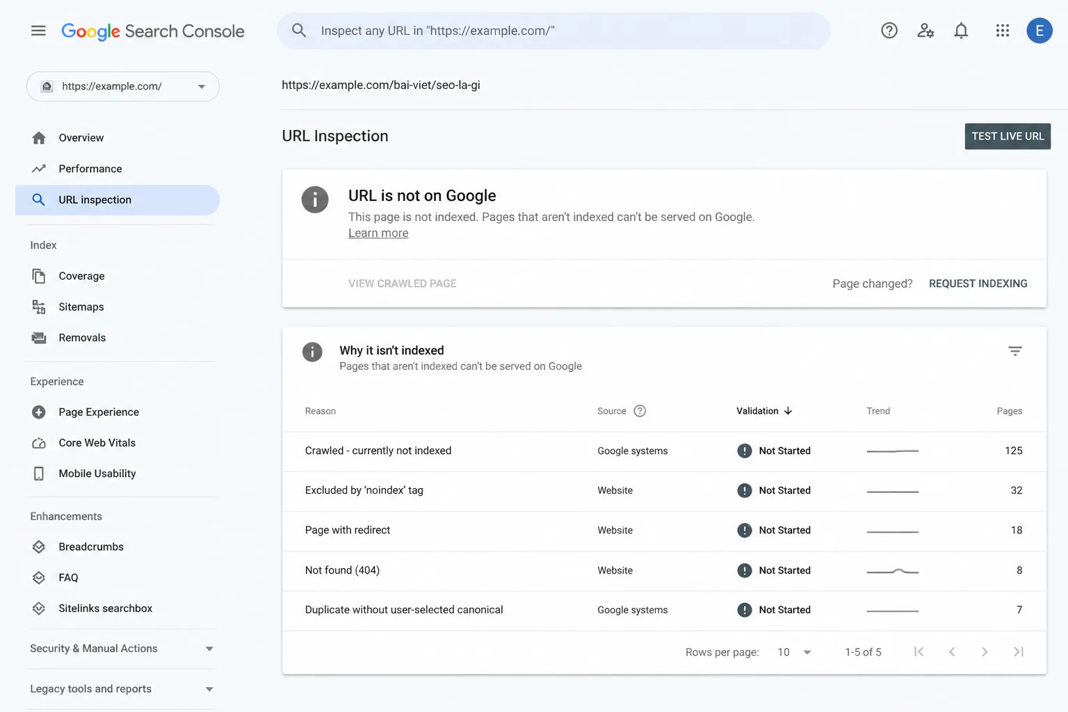 Ảnh chụp màn hình giao diện công cụ kiểm tra URL trên Google Search Console
