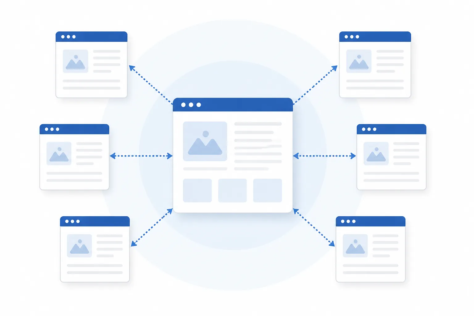 Sơ đồ 4 mô hình liên kết nội bộ phổ biến gồm Kim tự tháp, Topic Cluster, Bánh xích và Silo